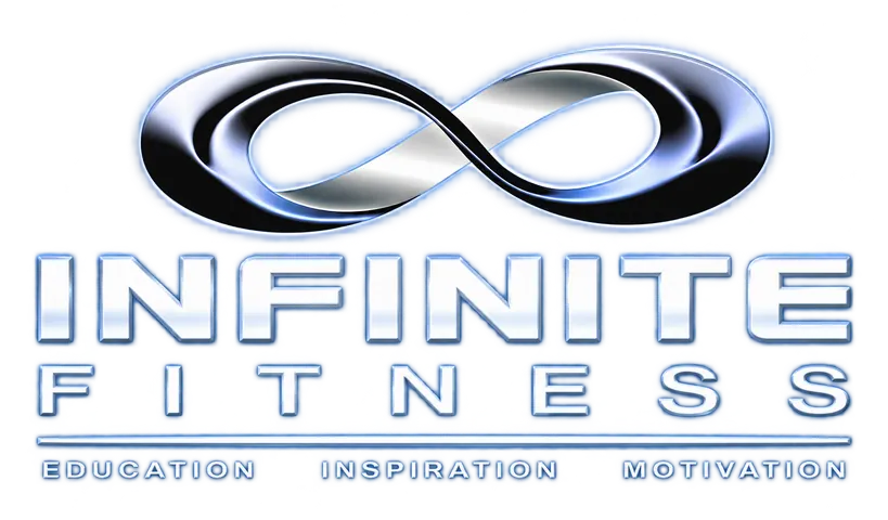 Infinite Fitness — Education, Inspiration, Motivation